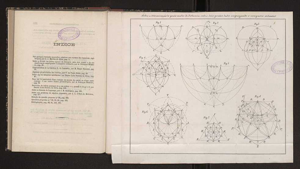 Jornal de sciencias mathematicas e astronomicas. Vol. 4 98