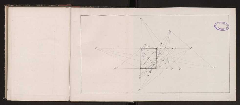 Jornal de sciencias mathematicas e astronomicas. Vol. 4 100