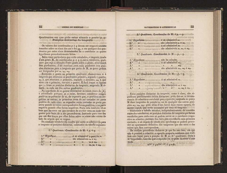 Jornal de sciencias mathematicas e astronomicas. Vol. 5 29