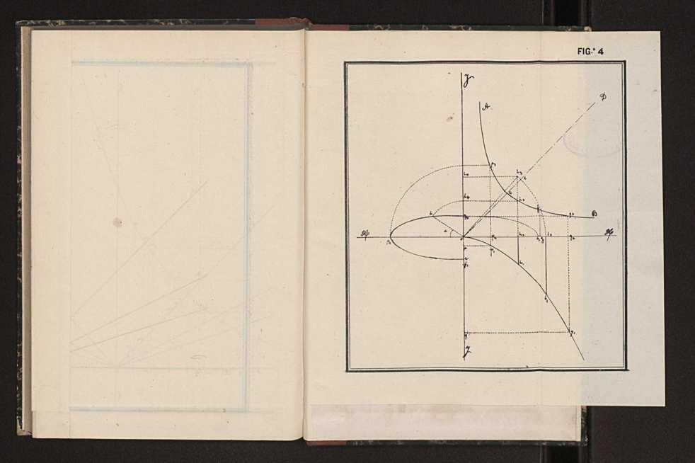 Jornal de sciencias mathematicas e astronomicas. Vol. 5 101