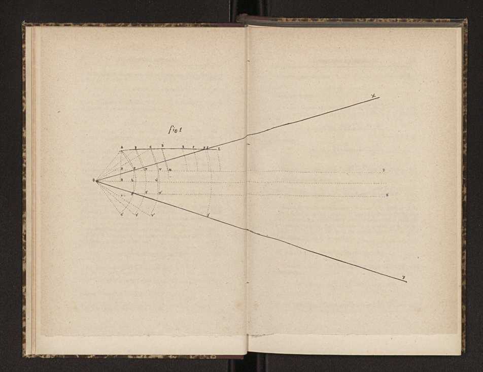 Jornal de sciencias mathematicas e astronomicas. Vol. 6 7