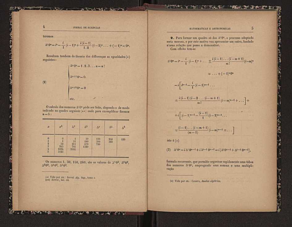 Jornal de sciencias mathematicas e astronomicas. Vol. 15 4