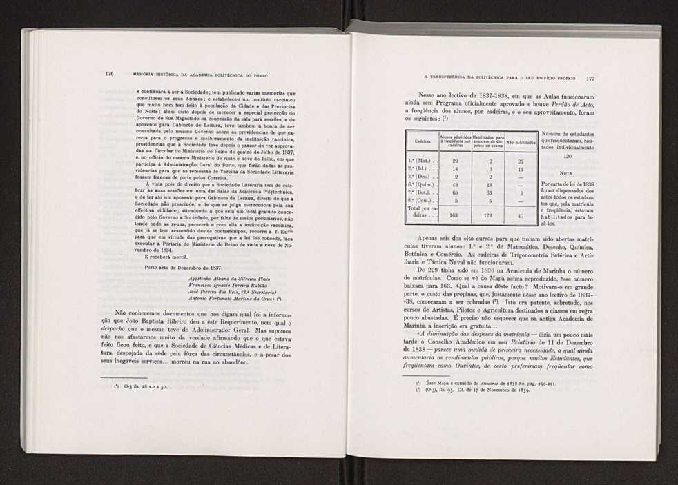 Memoria histrica da Academia Politcnica do Porto 106
