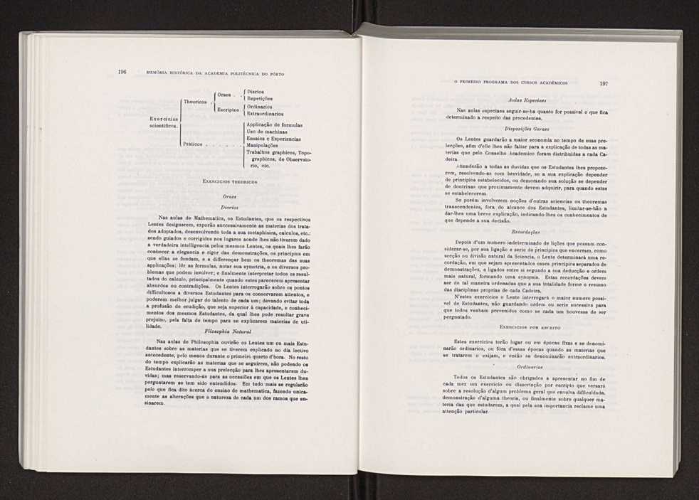 Memoria histrica da Academia Politcnica do Porto 116