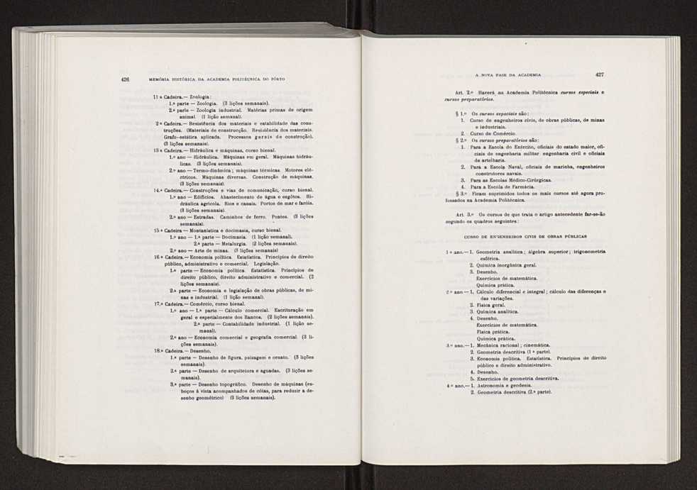 Memoria histrica da Academia Politcnica do Porto 245