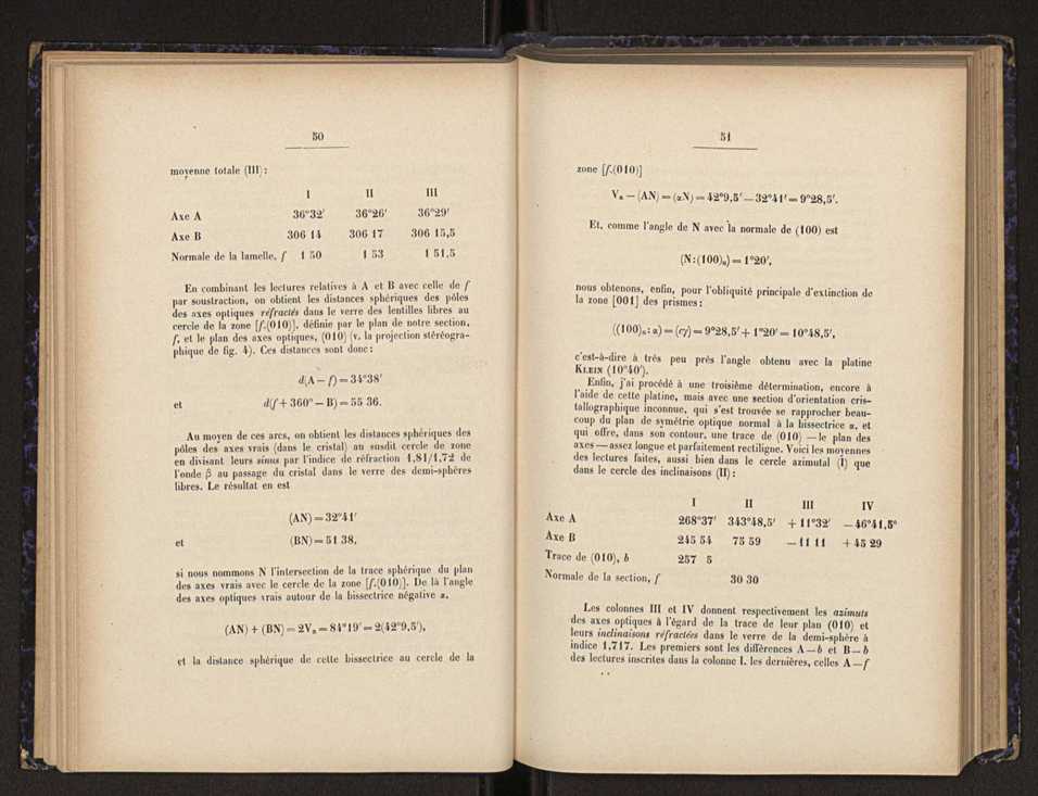 Annaes scientificos da Academia Polytecnica do Porto. Vol. 2 27
