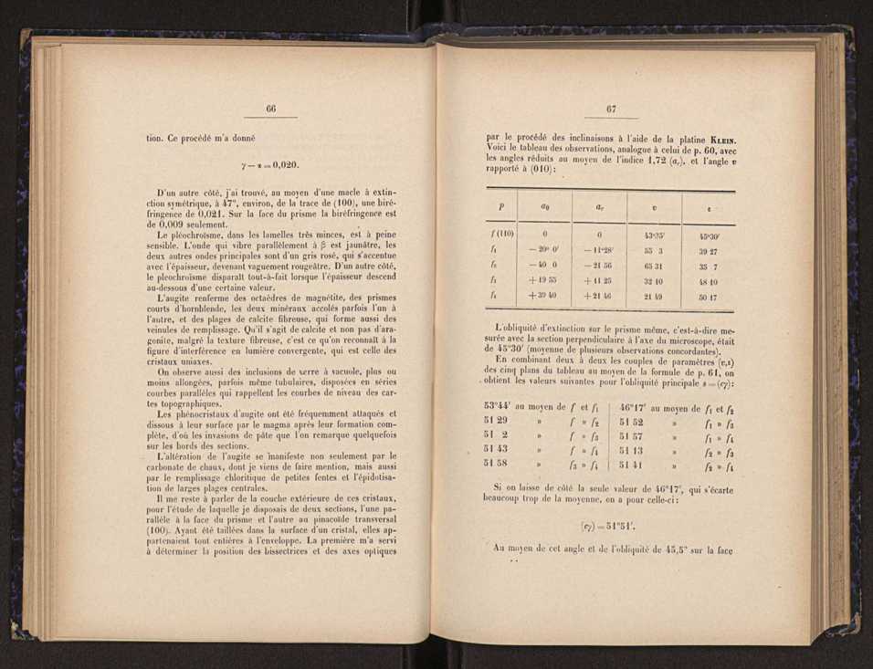 Annaes scientificos da Academia Polytecnica do Porto. Vol. 2 35