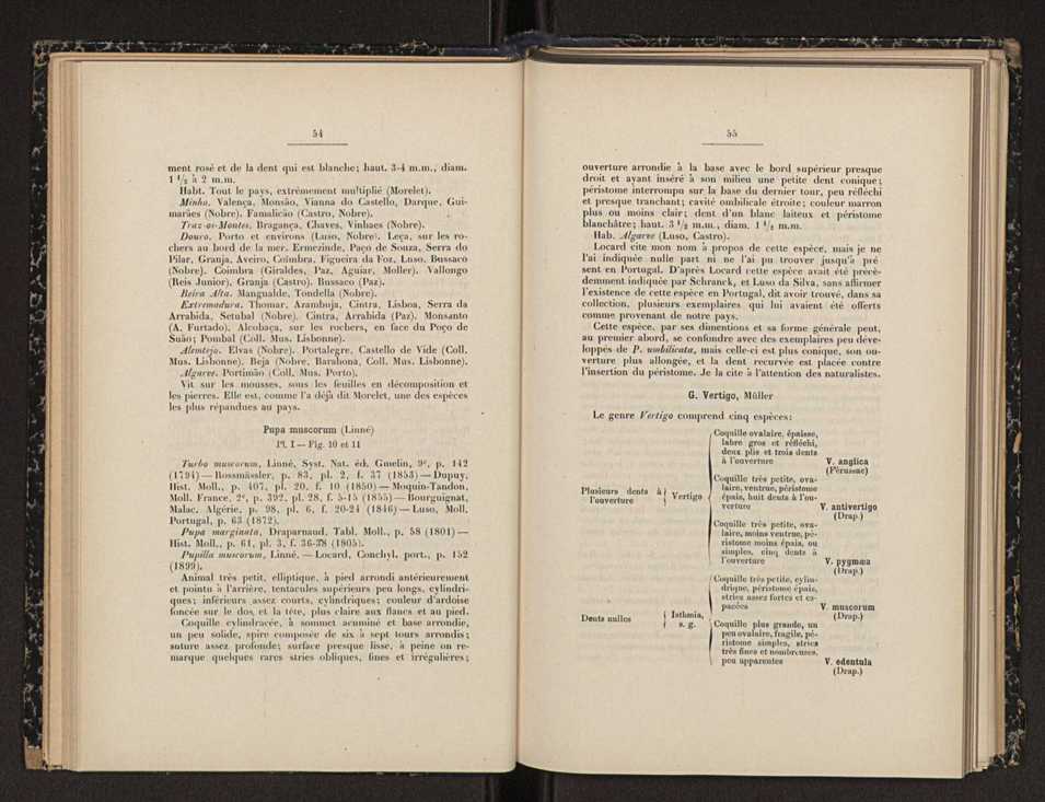 Annaes scientificos da Academia Polytecnica do Porto. Vol. 3 29