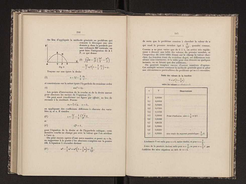 Annaes scientificos da Academia Polytecnica do Porto. Vol. 4 111