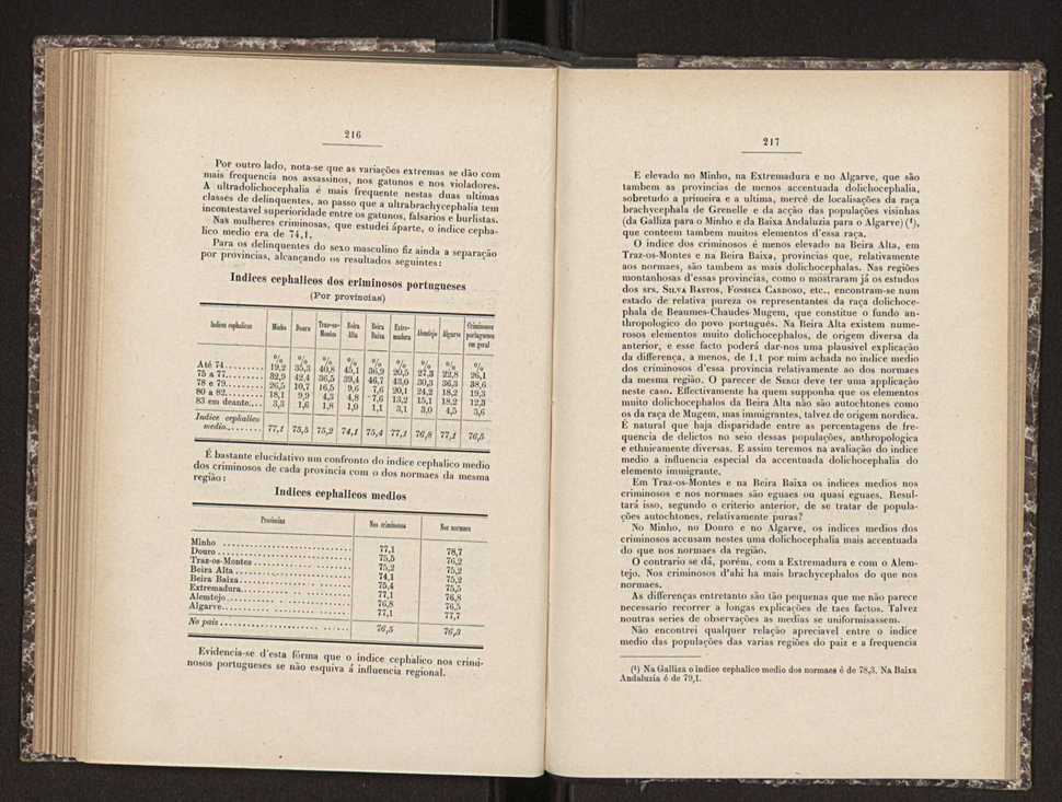 Annaes scientificos da Academia Polytecnica do Porto. Vol. 7 110