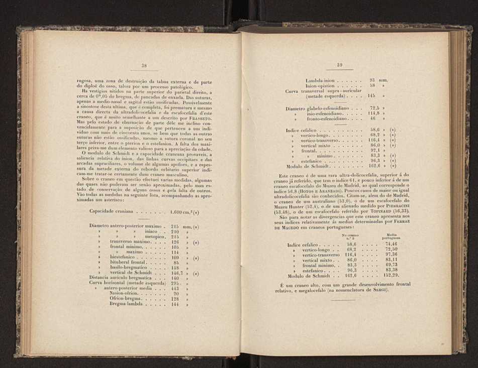 Annaes scientificos da Academia Polytecnica do Porto. Vol. 10 22