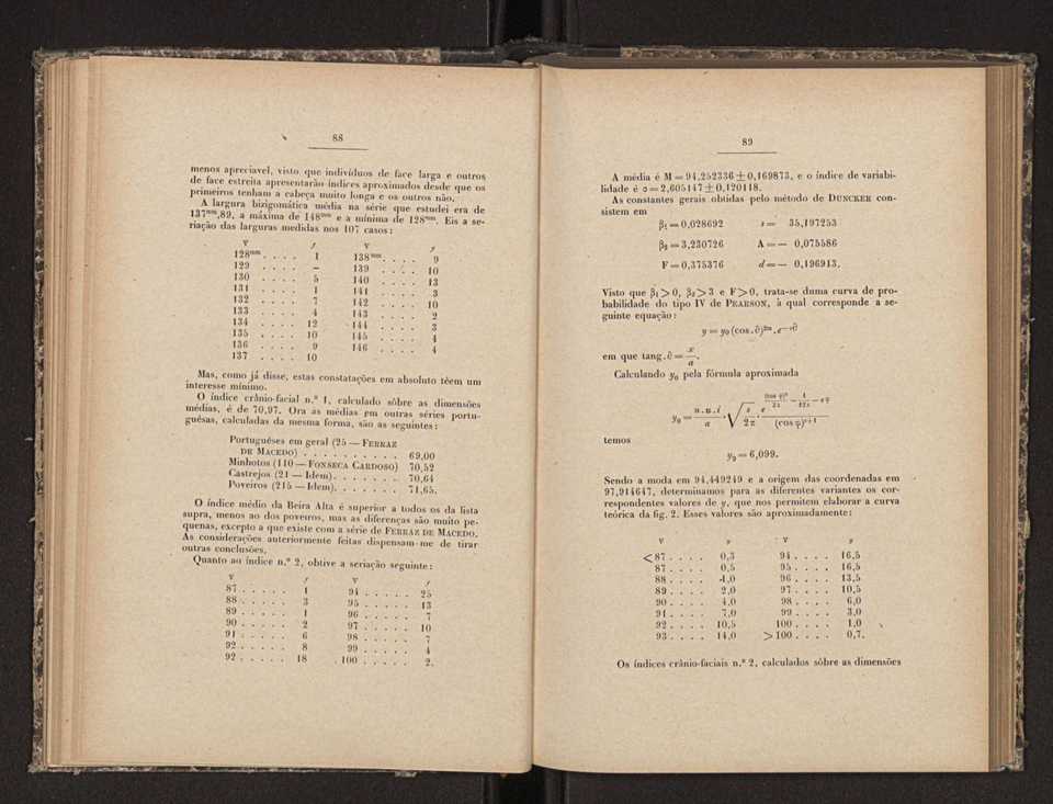 Annaes scientificos da Academia Polytecnica do Porto. Vol. 10 47