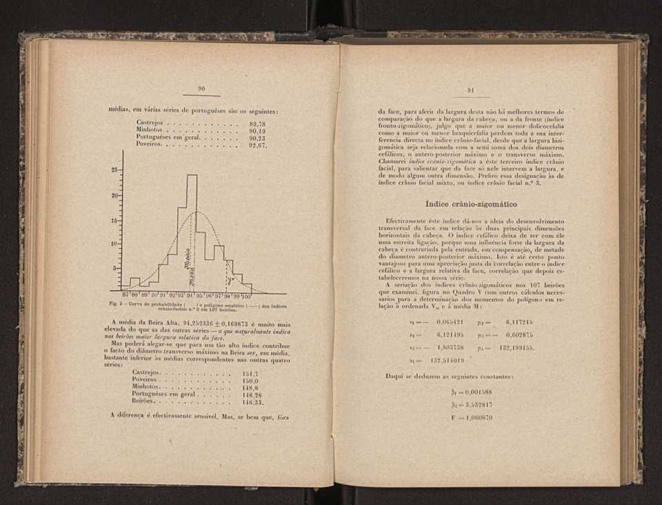 Annaes scientificos da Academia Polytecnica do Porto. Vol. 10 48