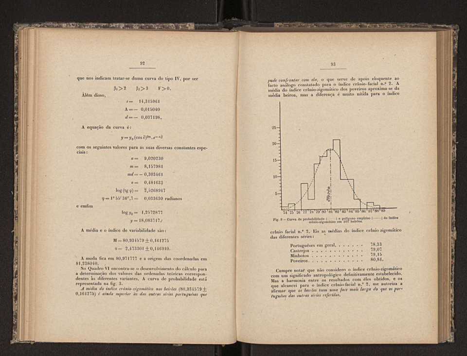 Annaes scientificos da Academia Polytecnica do Porto. Vol. 10 49