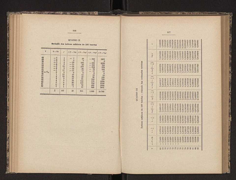 Annaes scientificos da Academia Polytecnica do Porto. Vol. 10 56