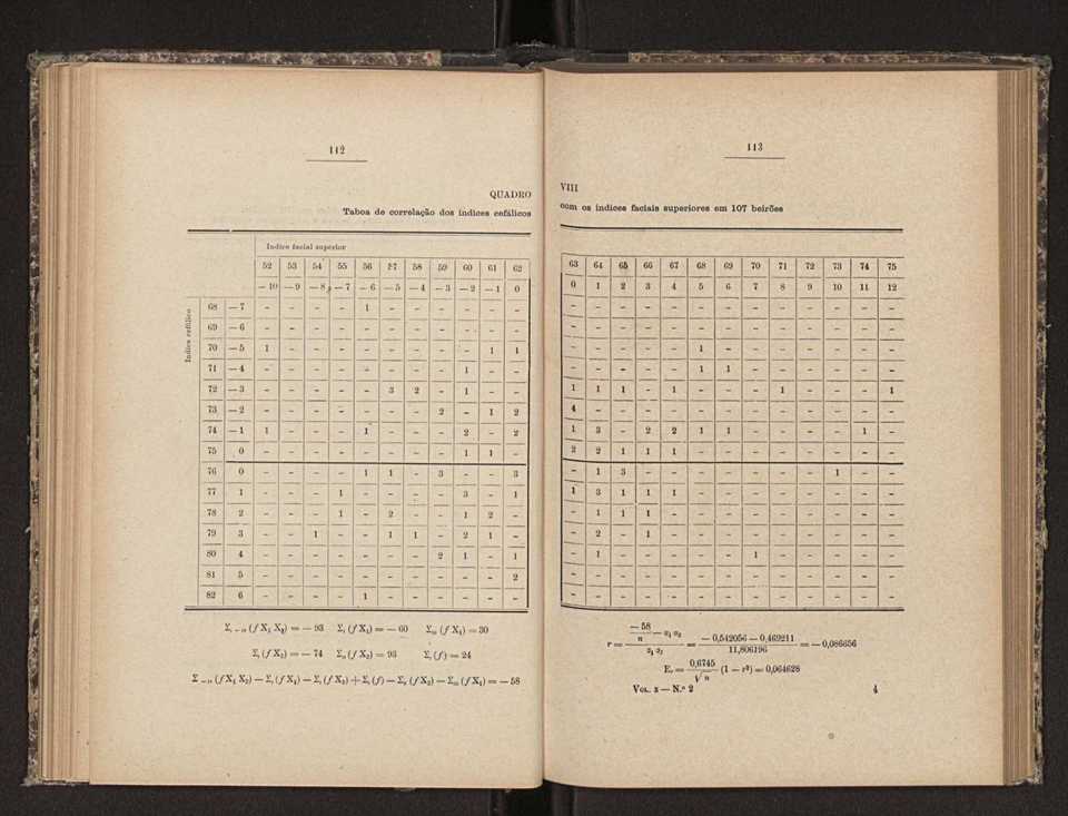 Annaes scientificos da Academia Polytecnica do Porto. Vol. 10 59
