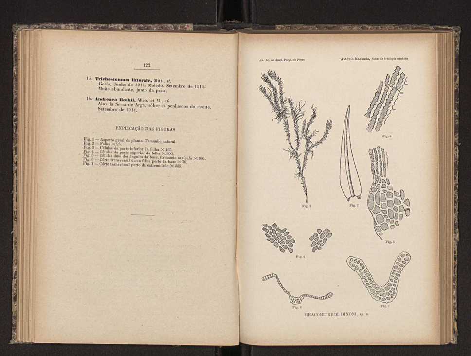 Annaes scientificos da Academia Polytecnica do Porto. Vol. 10 64