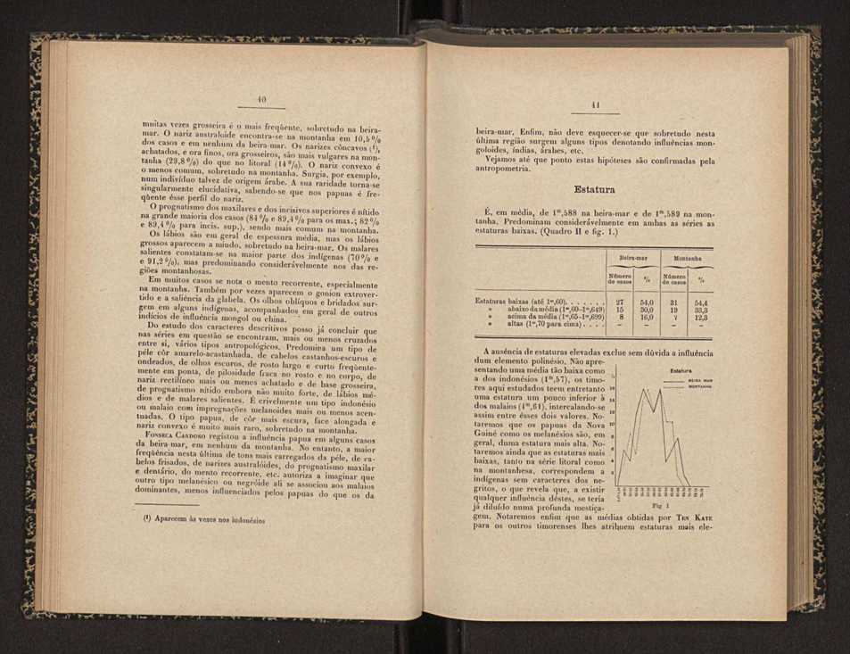 Annaes scientificos da Academia Polytecnica do Porto. Vol. 11 22