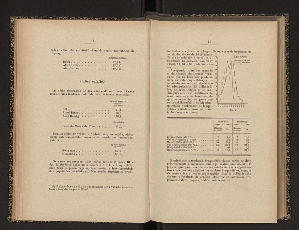 Annaes scientificos da Academia Polytecnica do Porto. Vol. 11 23