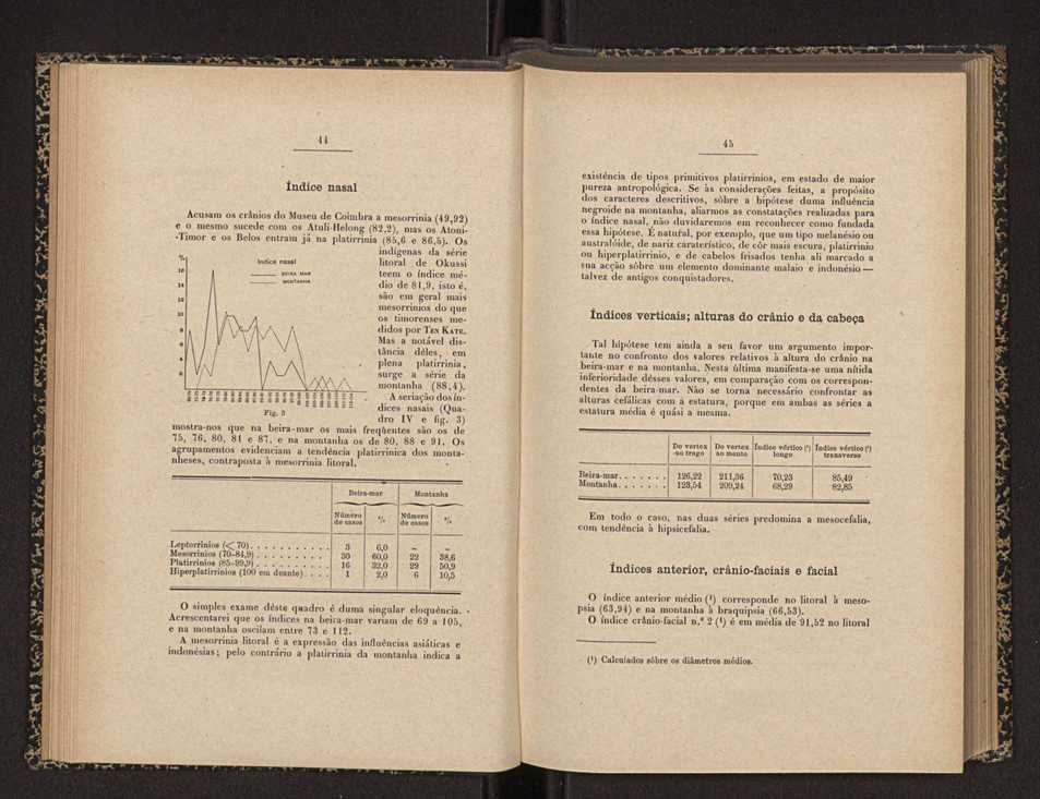 Annaes scientificos da Academia Polytecnica do Porto. Vol. 11 24