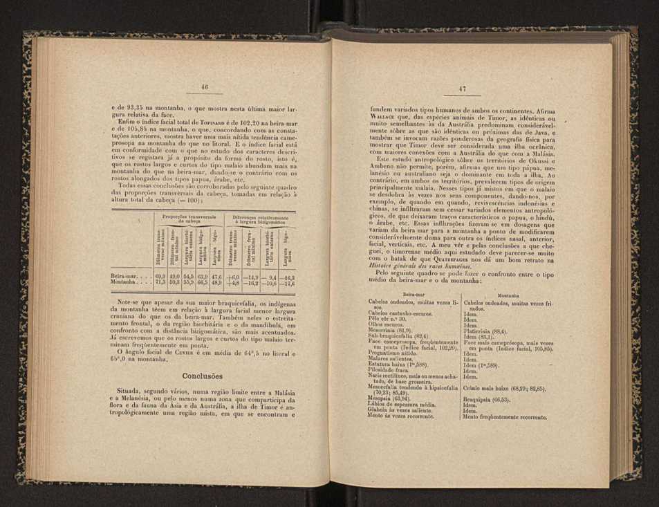 Annaes scientificos da Academia Polytecnica do Porto. Vol. 11 25