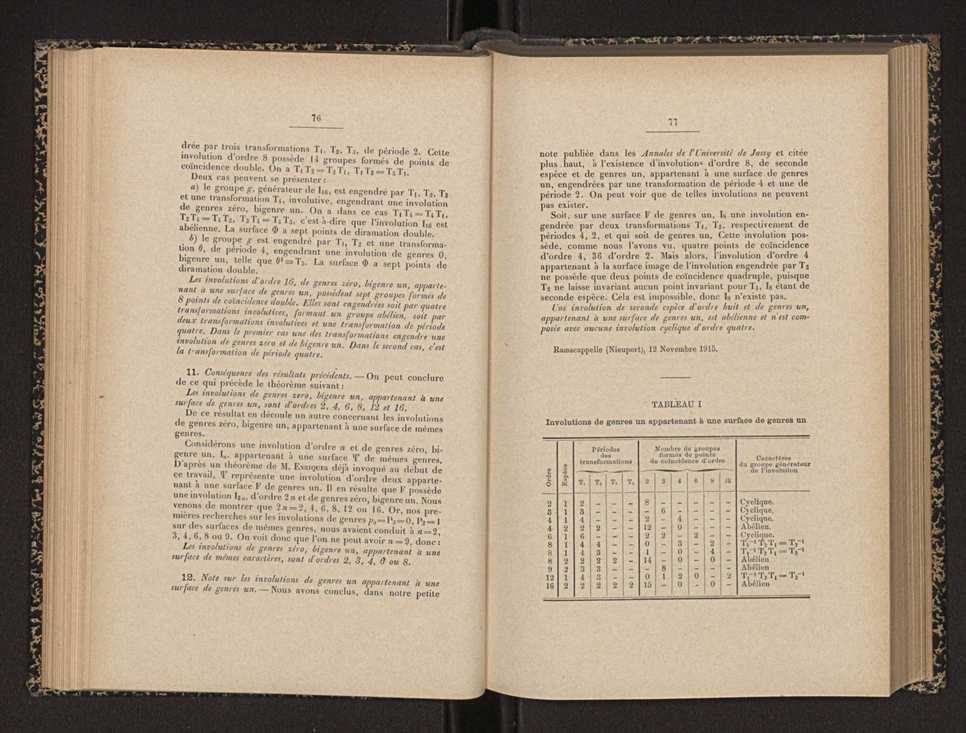 Annaes scientificos da Academia Polytecnica do Porto. Vol. 11 40