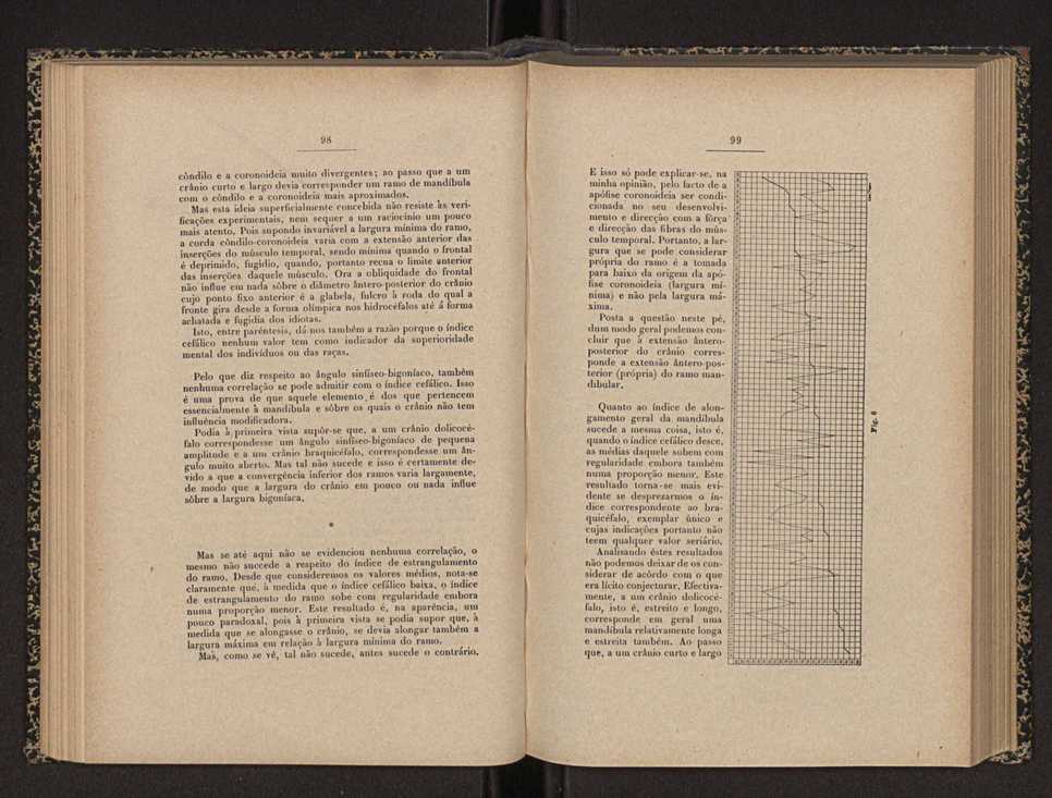 Annaes scientificos da Academia Polytecnica do Porto. Vol. 11 51