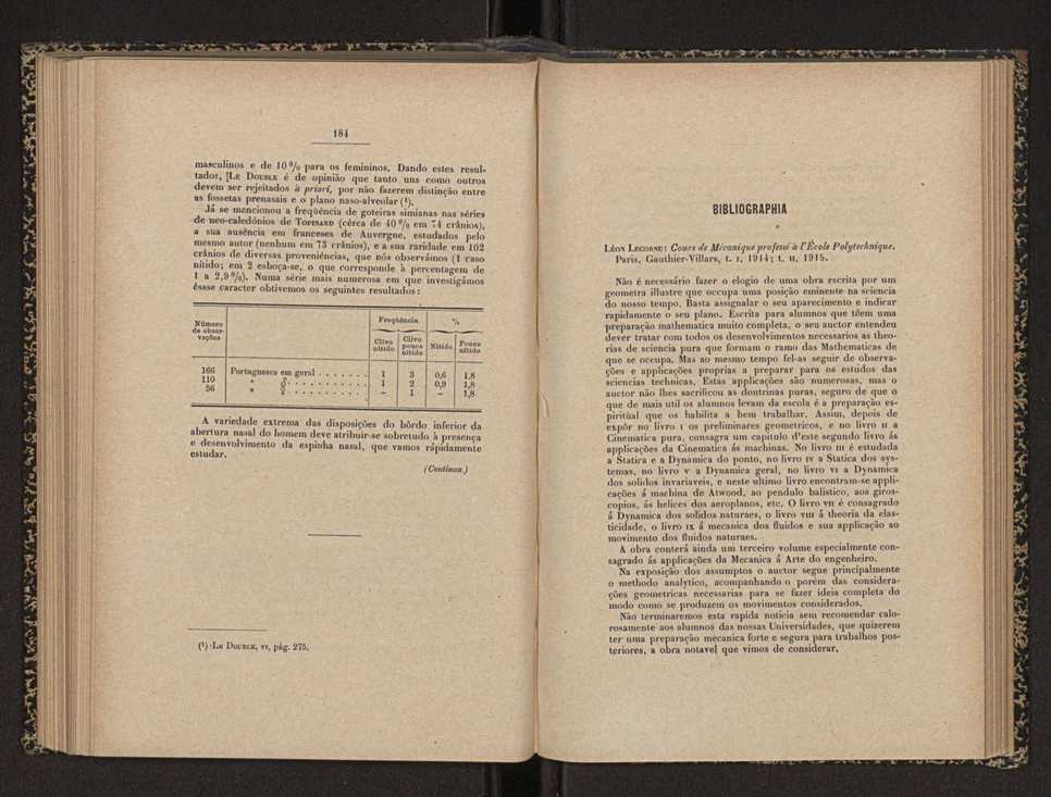 Annaes scientificos da Academia Polytecnica do Porto. Vol. 11 94