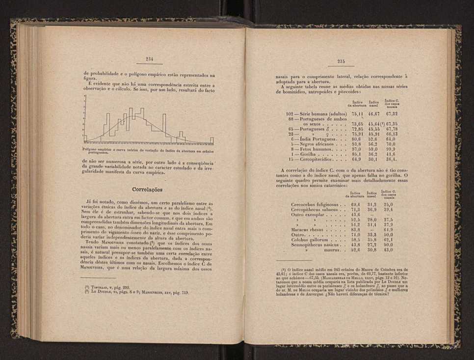 Annaes scientificos da Academia Polytecnica do Porto. Vol. 11 118