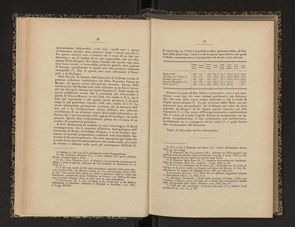 Annaes scientificos da Academia Polytecnica do Porto. Vol. 12 16