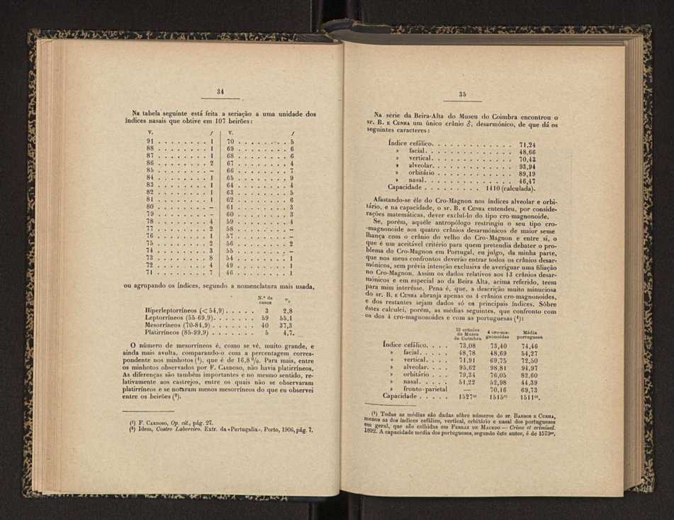 Annaes scientificos da Academia Polytecnica do Porto. Vol. 12 19