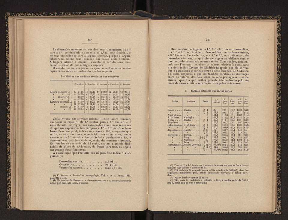 Annaes scientificos da Academia Polytecnica do Porto. Vol. 12 122