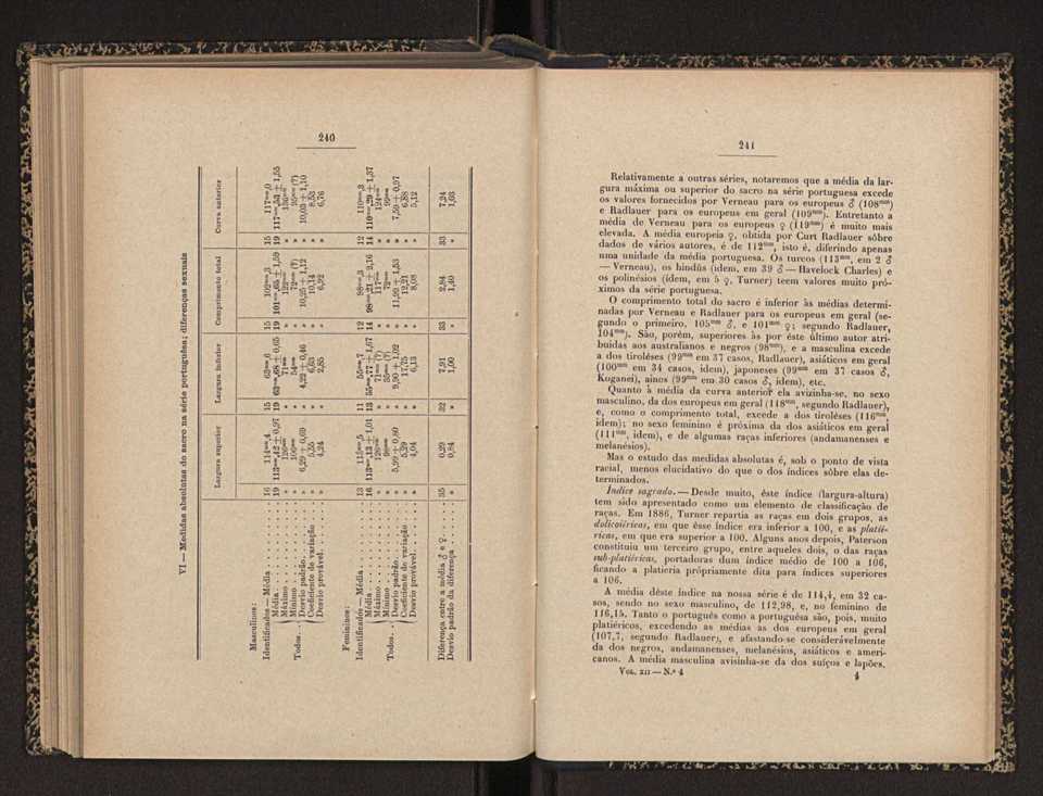 Annaes scientificos da Academia Polytecnica do Porto. Vol. 12 127