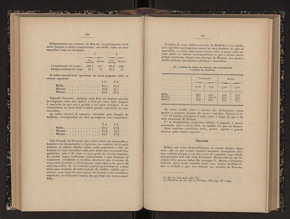 Annaes scientificos da Academia Polytecnica do Porto. Vol. 13 55