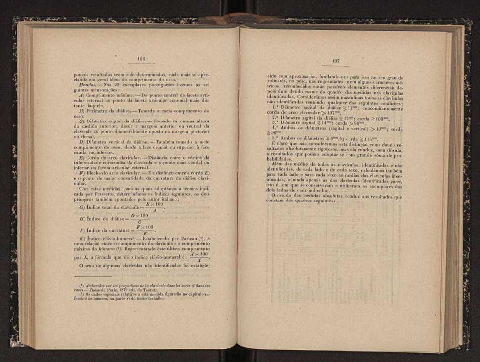 Annaes scientificos da Academia Polytecnica do Porto. Vol. 13 56