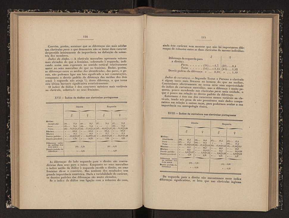 Annaes scientificos da Academia Polytecnica do Porto. Vol. 13 60