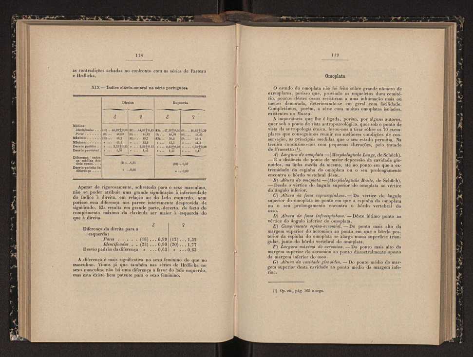 Annaes scientificos da Academia Polytecnica do Porto. Vol. 13 62