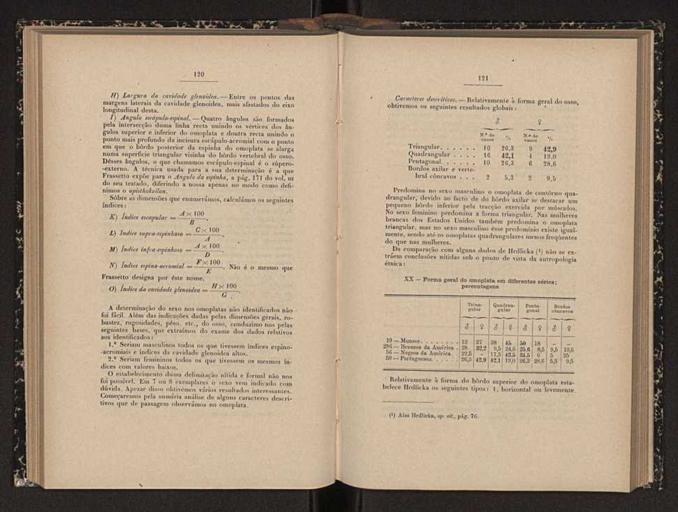 Annaes scientificos da Academia Polytecnica do Porto. Vol. 13 63