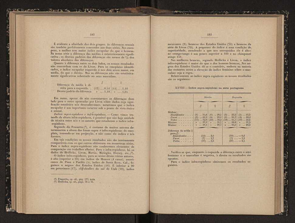 Annaes scientificos da Academia Polytecnica do Porto. Vol. 13 94