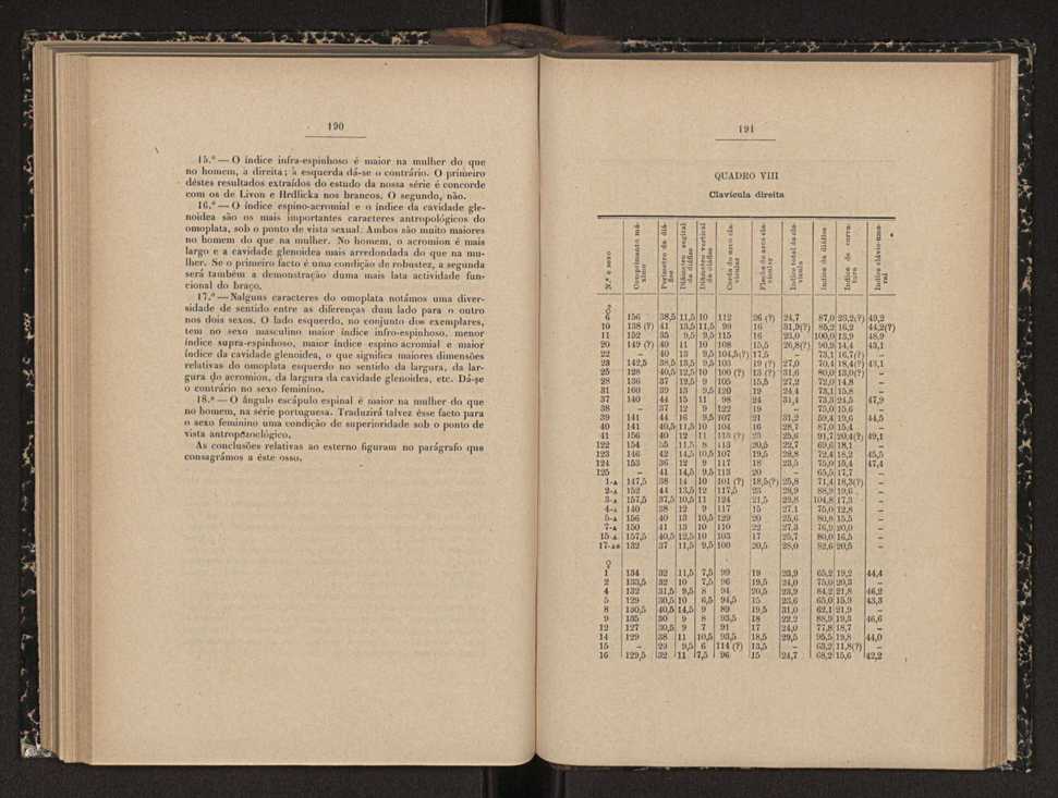 Annaes scientificos da Academia Polytecnica do Porto. Vol. 13 98