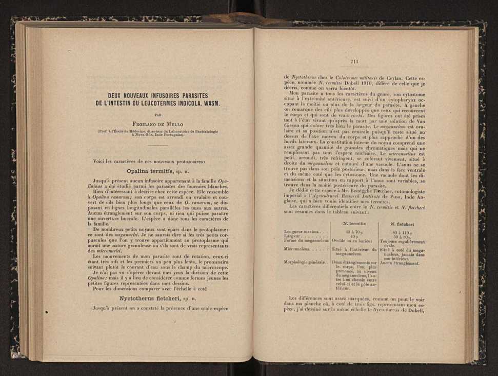 Annaes scientificos da Academia Polytecnica do Porto. Vol. 13 108