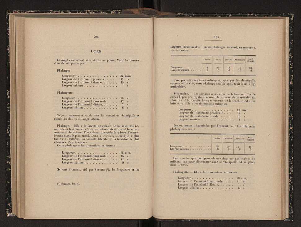 Annaes scientificos da Academia Polytecnica do Porto. Vol. 13 116