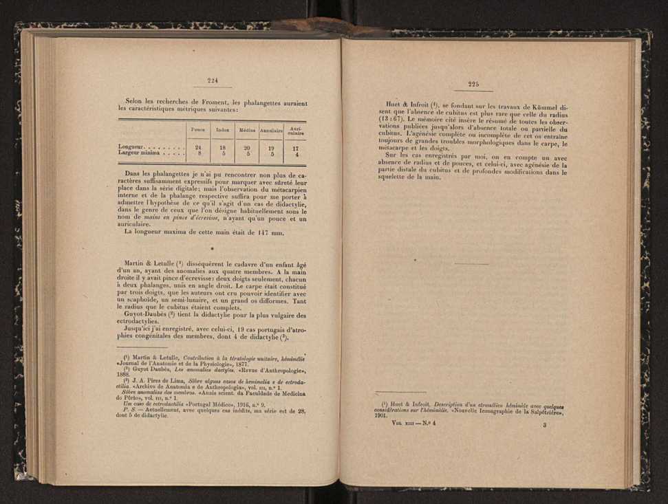 Annaes scientificos da Academia Polytecnica do Porto. Vol. 13 117