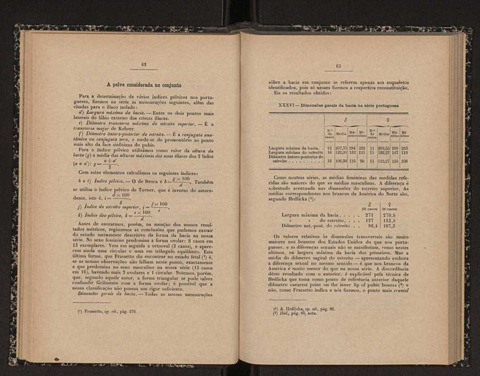 Annaes scientificos da Academia Polytecnica do Porto. Vol. 14 34