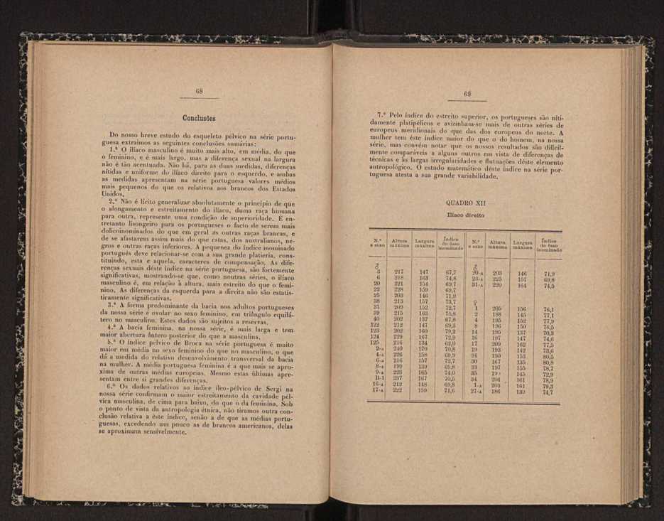 Annaes scientificos da Academia Polytecnica do Porto. Vol. 14 37