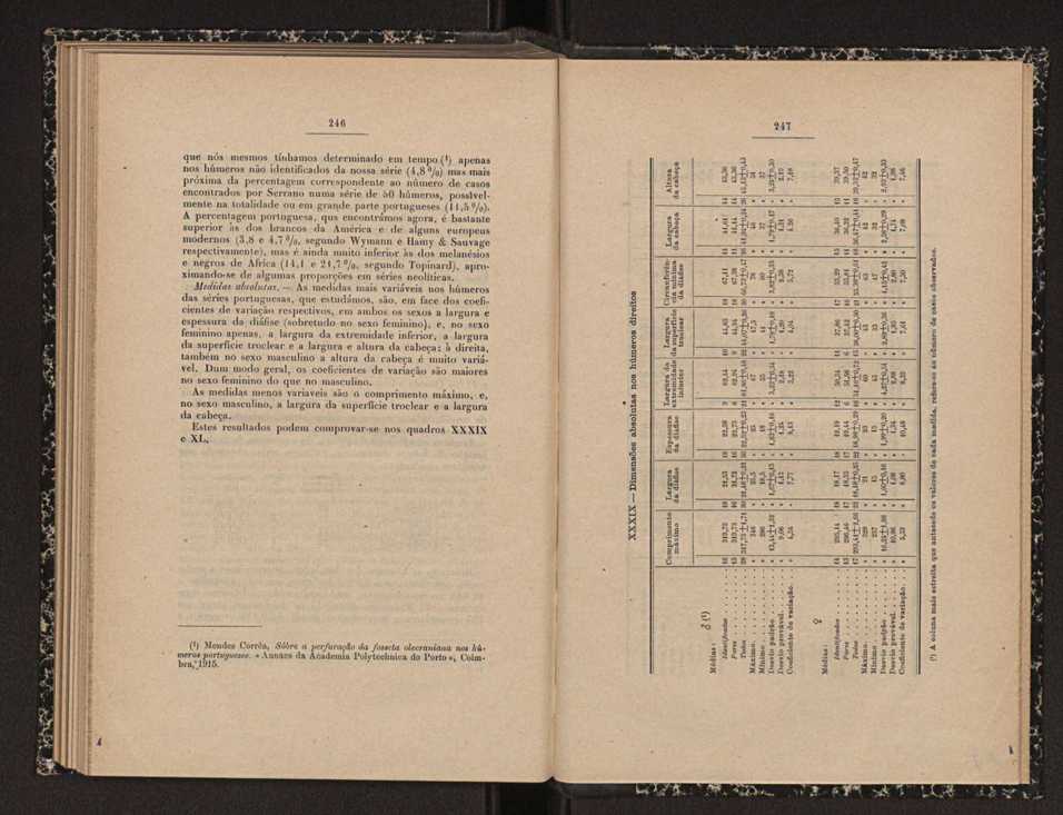 Annaes scientificos da Academia Polytecnica do Porto. Vol. 14 128