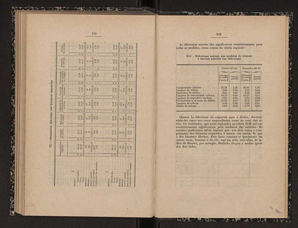 Annaes scientificos da Academia Polytecnica do Porto. Vol. 14 129