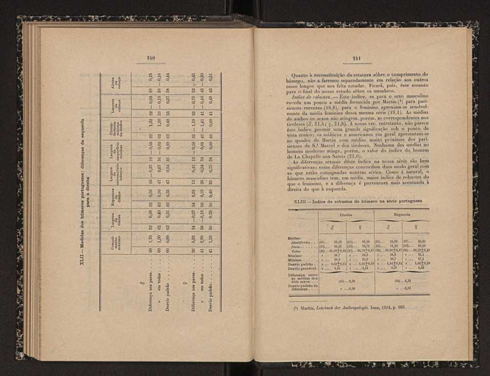 Annaes scientificos da Academia Polytecnica do Porto. Vol. 14 130