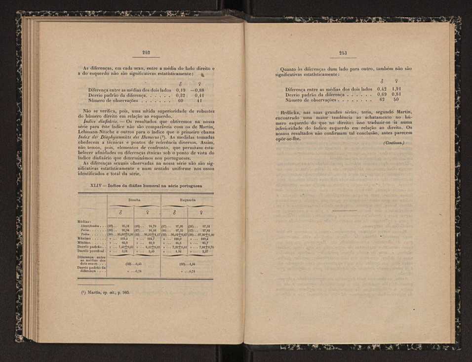 Annaes scientificos da Academia Polytecnica do Porto. Vol. 14 131