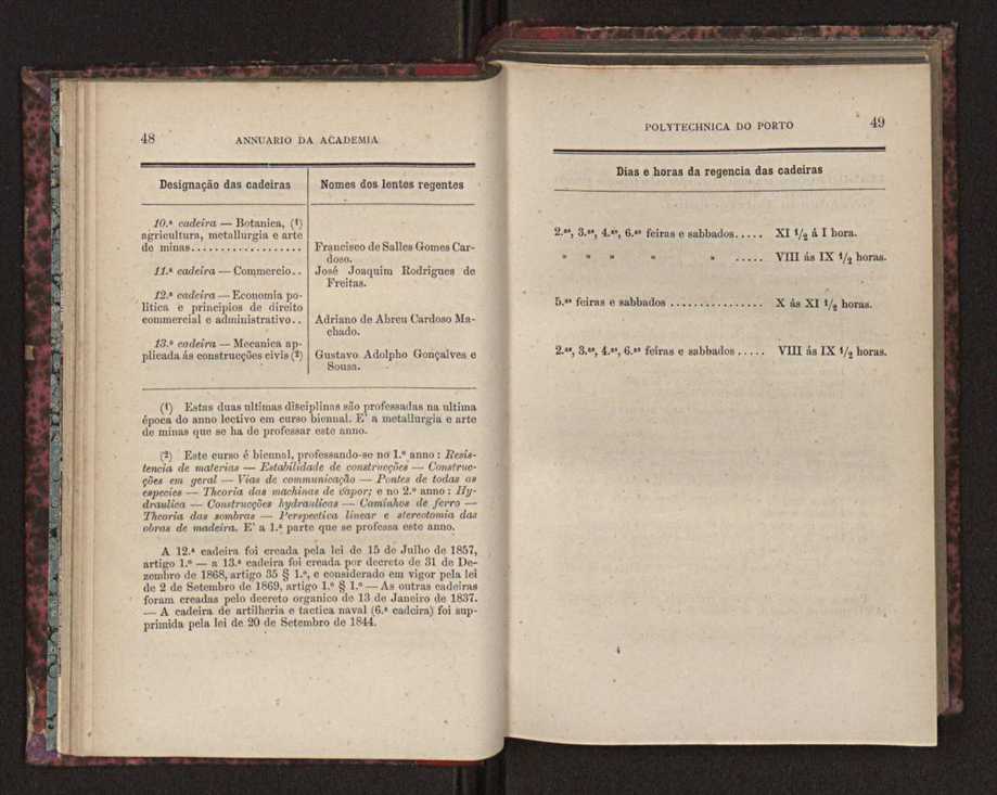 Annuario da Academia Polytechnica do Porto. A. 1 (1877-1878) / Ex. 2 26